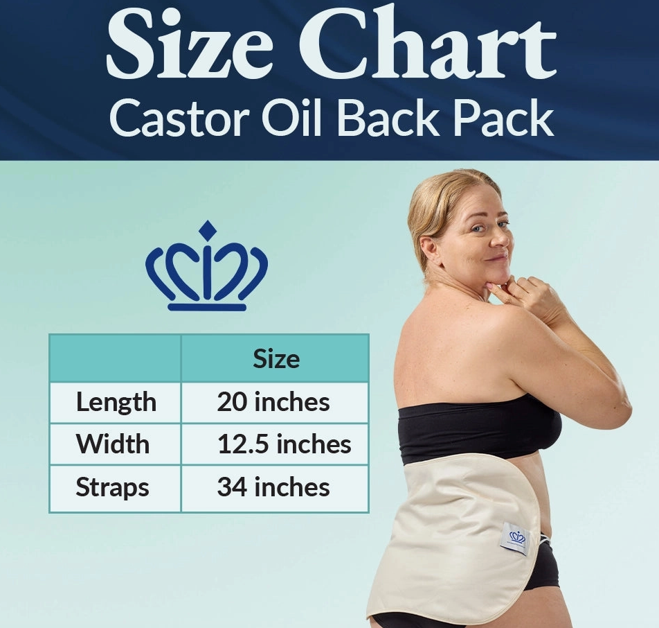 Back Castor Oil Pack Case (1 Unit)